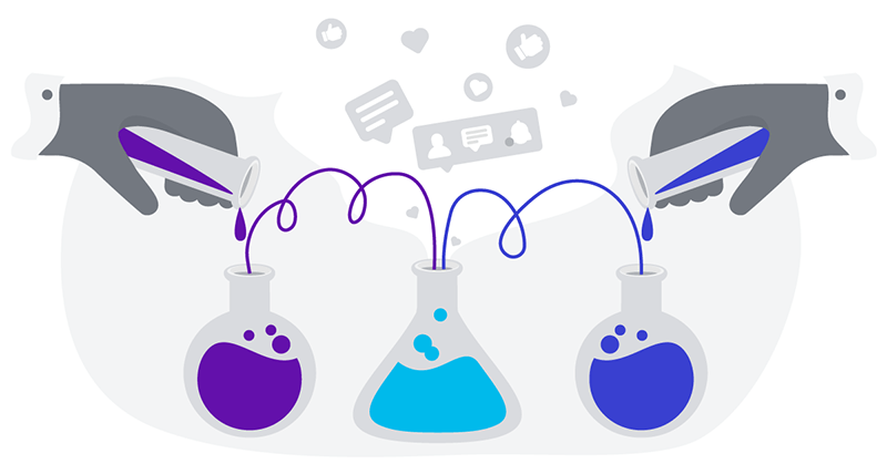 Digital Products Innovation Through Experimentation