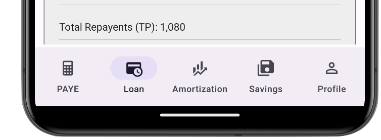 Business Calculators